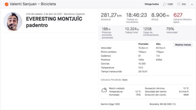 Datos de Strava de Valentí Sanjuan reto Everesting