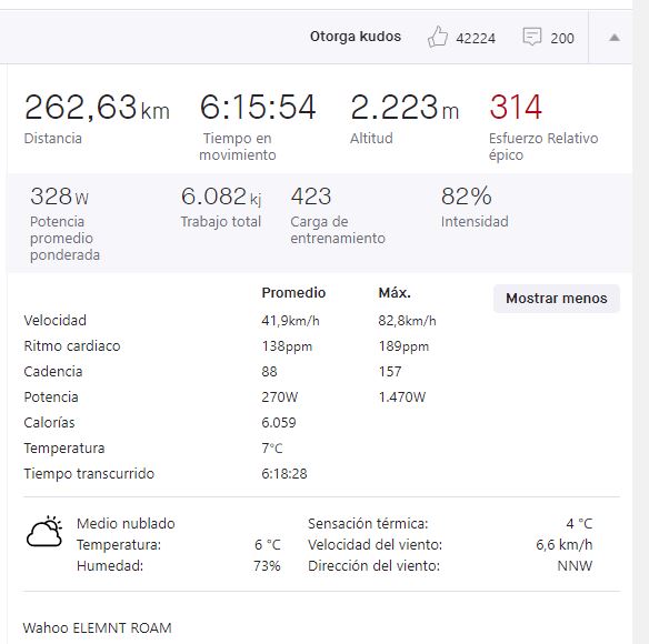 Datos van der poel flandes tour