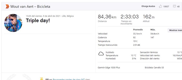 Van Aert entreno strava triple
