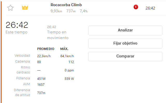 Zwift jay vine rocacorba
