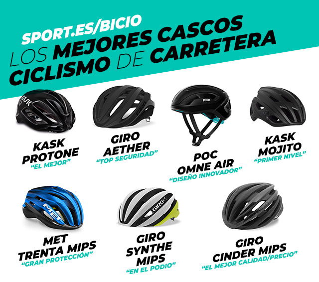 mejores cascos ciclismo carretera