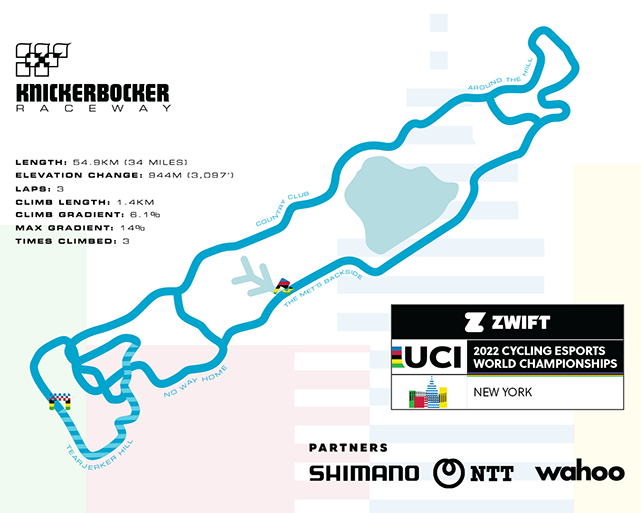 Recorrido Campeonato Mundial de Esports de Ciclismo de la UCI