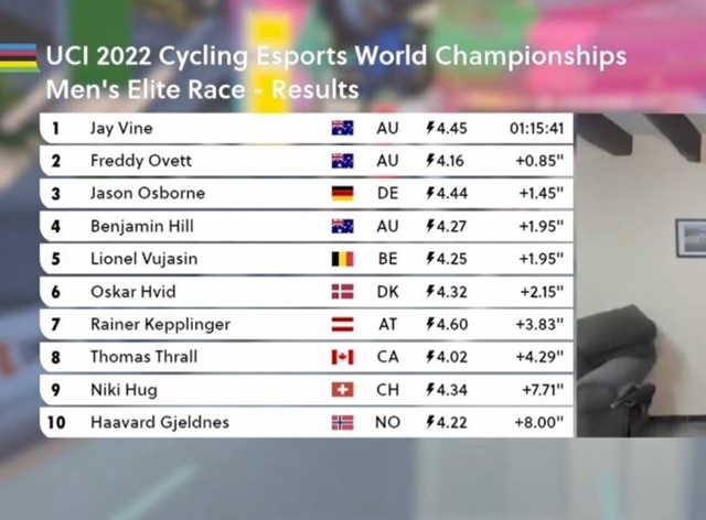jay vine zwift world champion