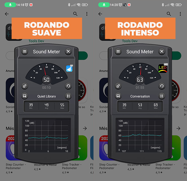ZWIFT HUB RUIDO