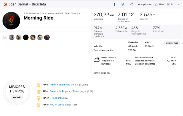 Strava Bernal
