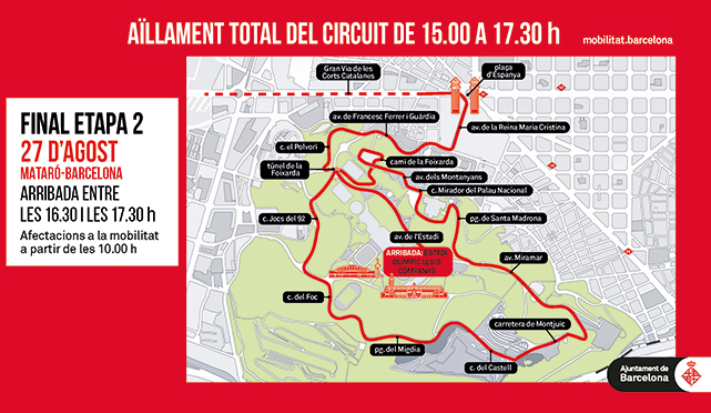 recorrido barcelona la vuelta 2023