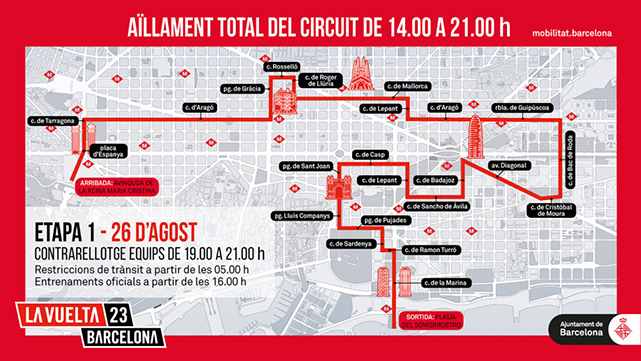 recorrido barcelona la vuelta 2023