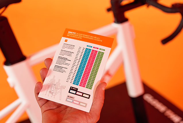 Review Zwift ride