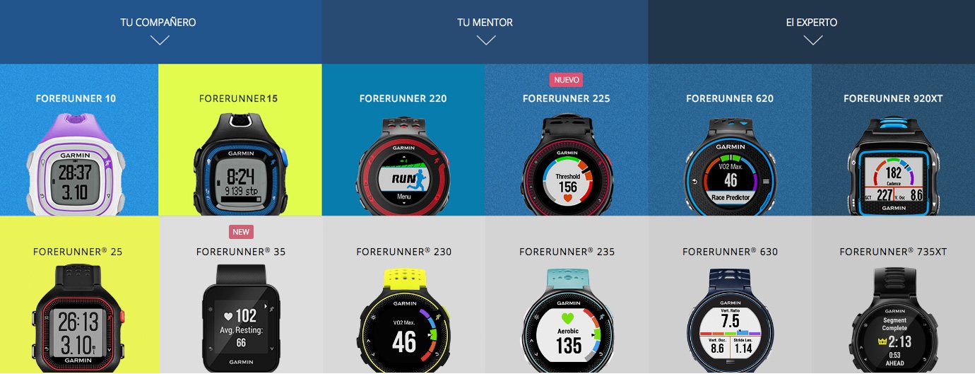modelos-forerunner-running