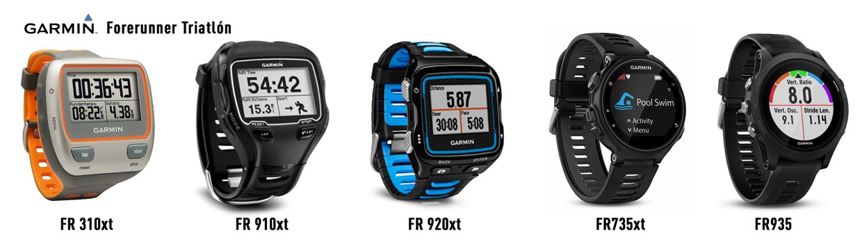 garmin-forerunner-triatlon