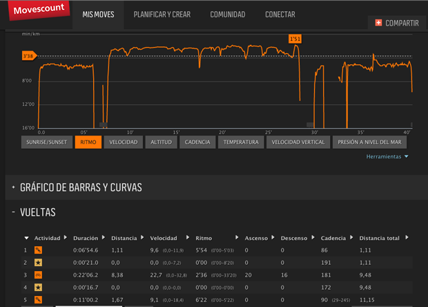 Ambit3_triatlon_1