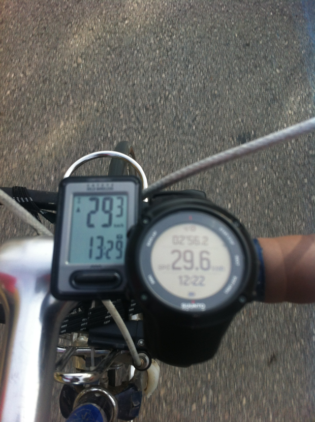 Ambit3 Bike