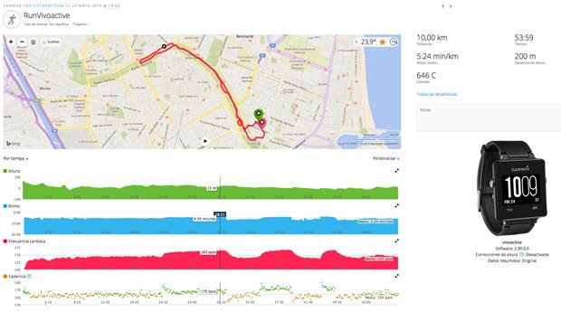 garmin-connect-run-vivoactive
