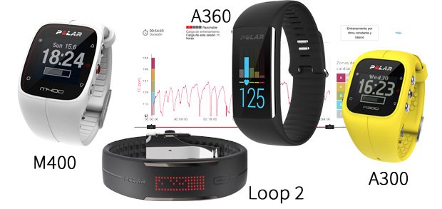 Comparativa monitores de actividad polar