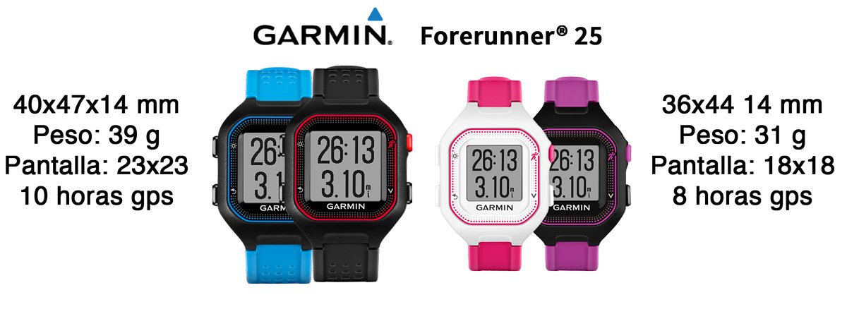 forerunner-25-modelos