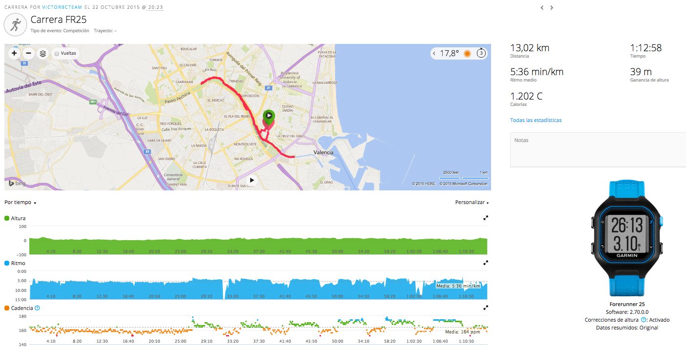 garmin-forerunner-FR25-garmin-connect-1