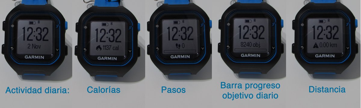 garmin-forerunner-FR25-pantallas-actividad-diaria