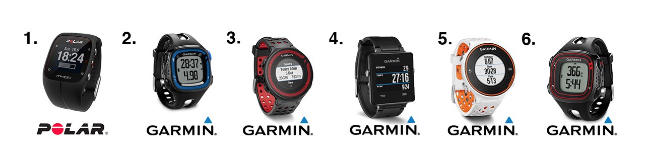 relojes-gps-mas-vendidos-para-correr-lista-1