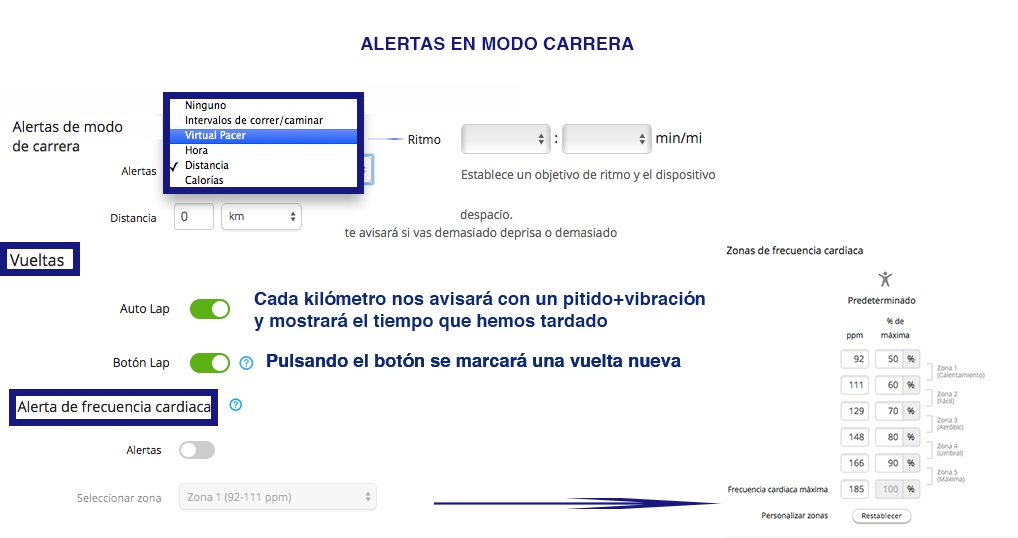 alertas-modo-carrera-vivosmart-hr