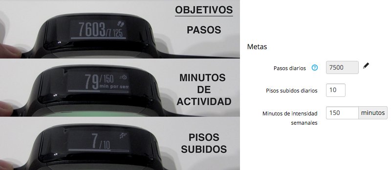 objetivos-pasos-pisos-minutos-garmin-vivosmart-HR