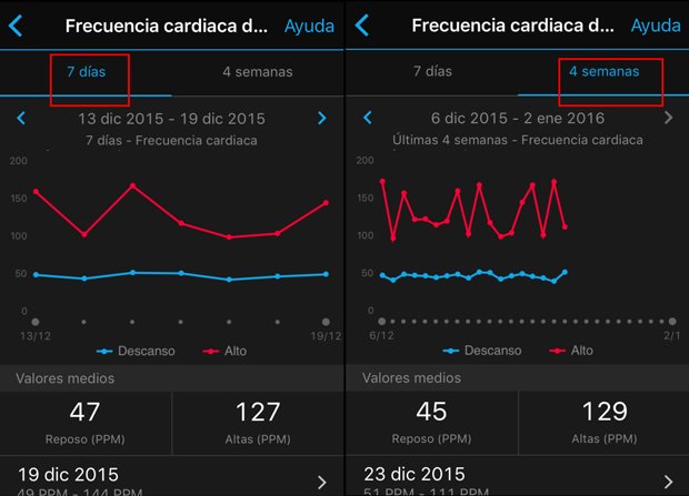 vivosmart-hr-registro-semanal-mensual-pulso