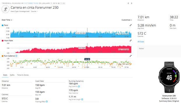 carrera en cinta de correr con el garmin forerunner 230