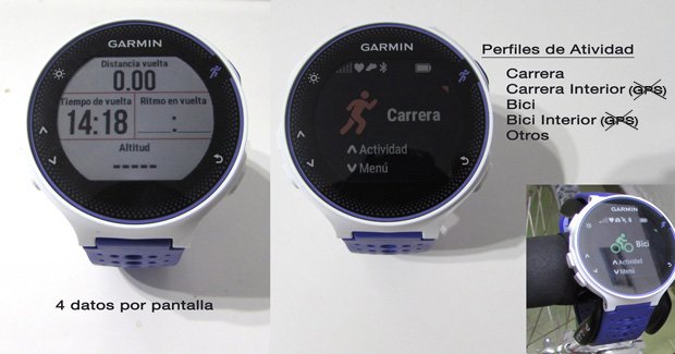 pantalla de datos Garmin forerunner 230