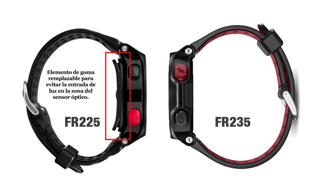 perfil Forerunner 225 goma versus Forerunner 235