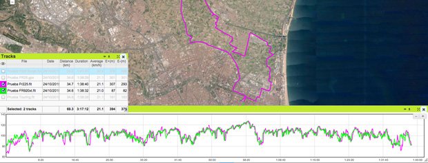 prueba Forerunner 225 en bici