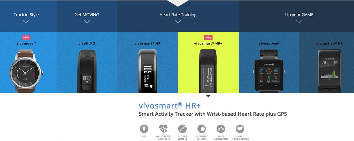 Productos Garmin vivo: vivomove, vivofit, vivomsart y vivoactive