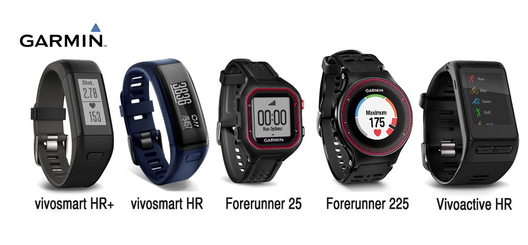garmin vivosmart hr plus versus vivoactive hr