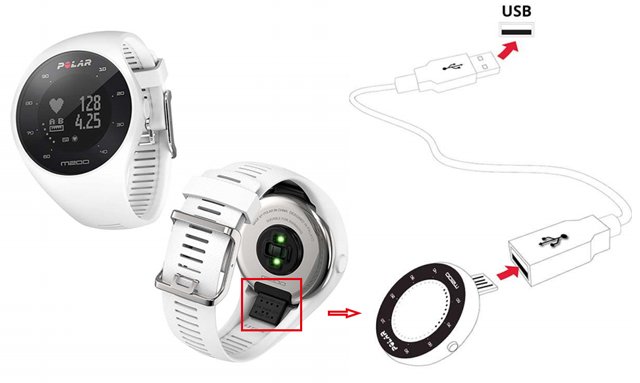 pulsómetro de muñeca con gps polar m200 cargador tipo usb A