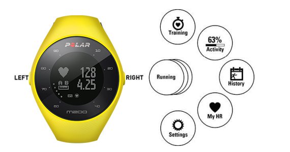 polar-m200-menu