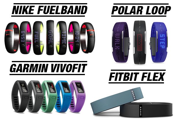 pulseras de actividad nike fuelband, garmin vivofit, fitbitflex, polar loop