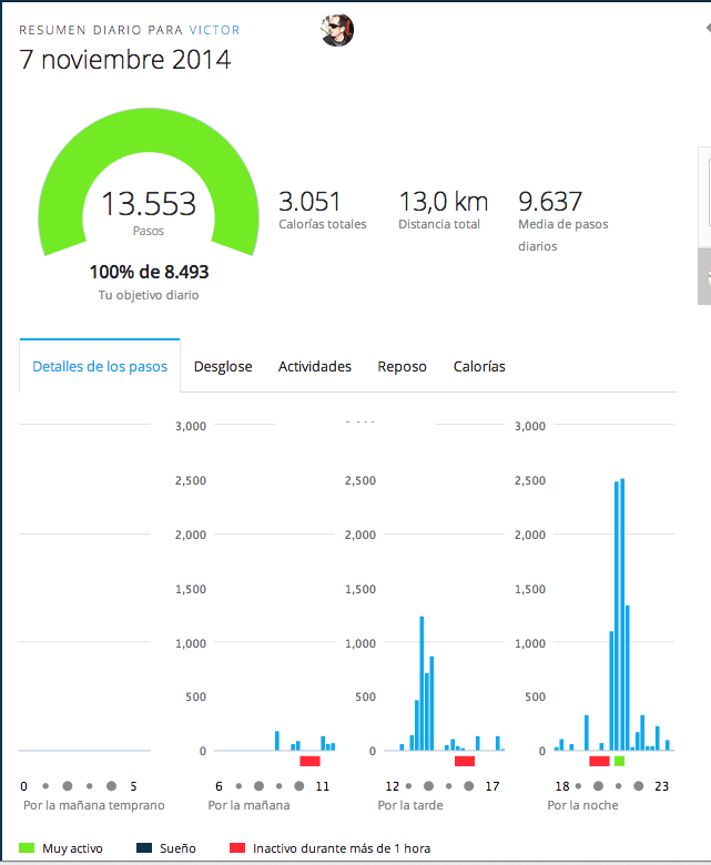 pasos diarios garmin vivosmart