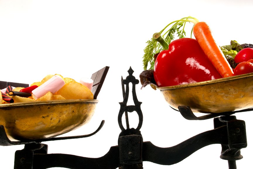 pautas de una dieta equilibrada