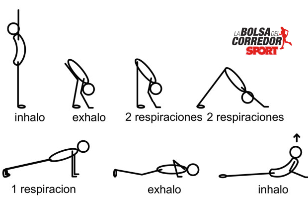 Secuencia YOGA running