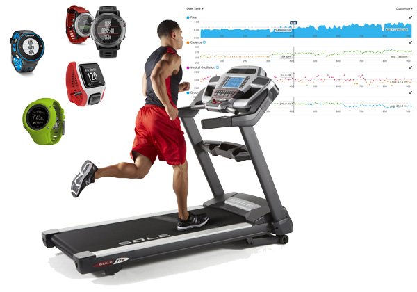 Prueba de relojes en cinta de correr