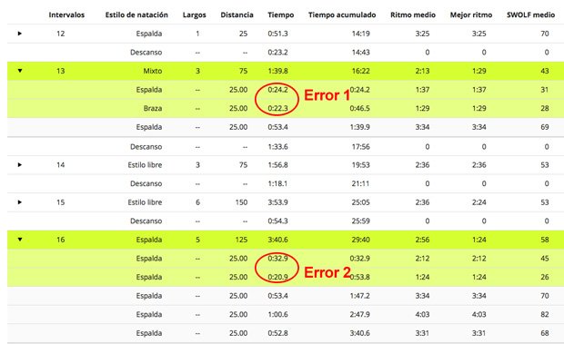 error_largo_garmin_swim_2