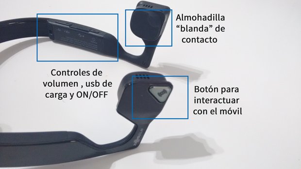 aftershokz-bluez-2-parts