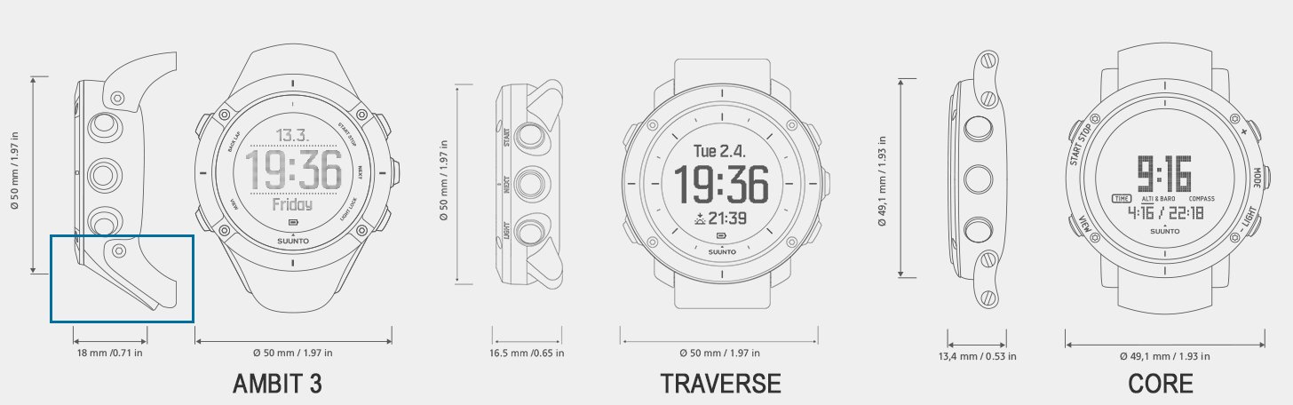 suunto-traverse-medidas