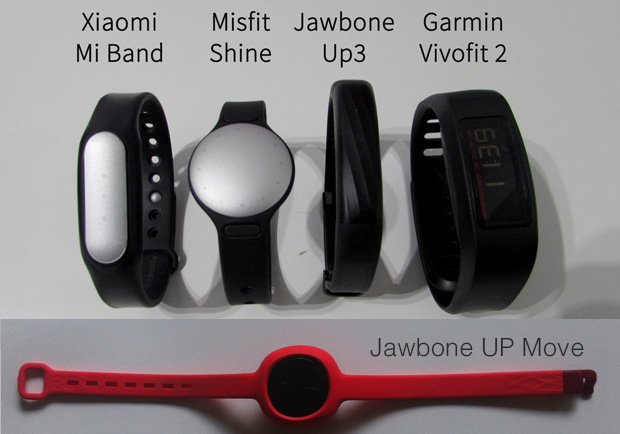 comparativa-pulseras-actividad-misfit-shine-jawbone-up-move