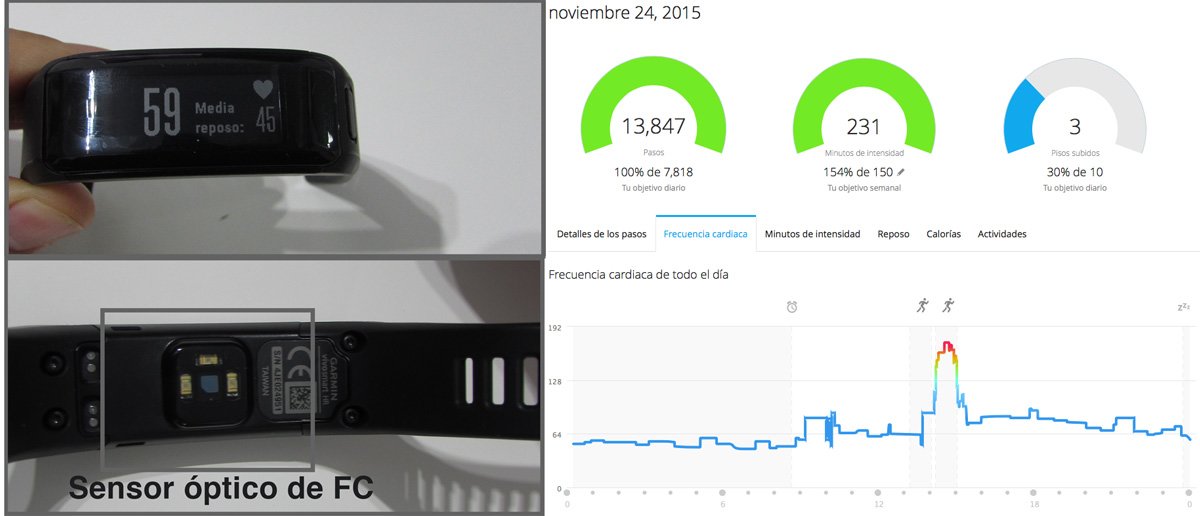 garmin-vivosmart-HR-sensor-pulso