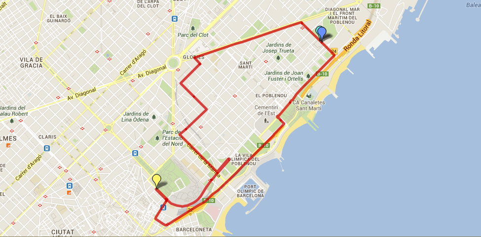 recorrido