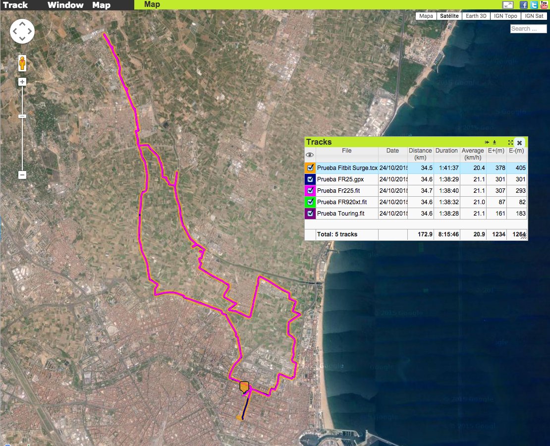 Fitbit Surge modo ciclismo