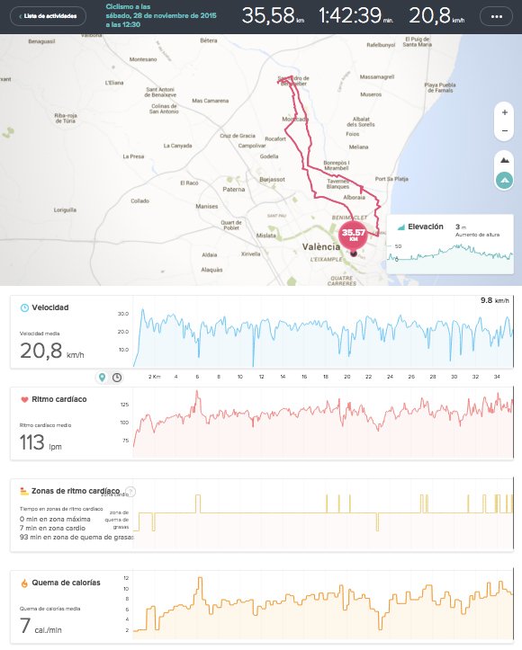 actividad-cilismo-fitbit-surge