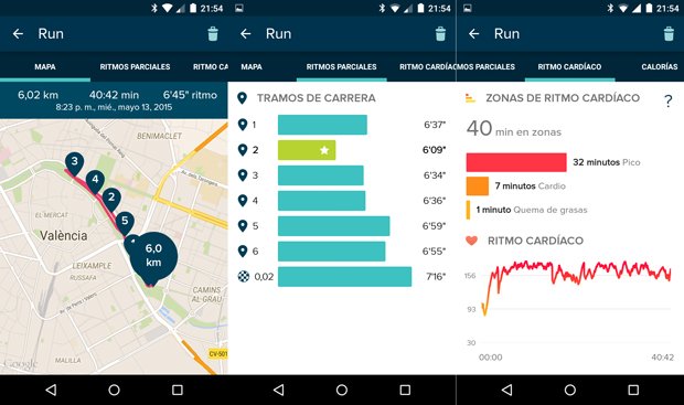 Gráfico de carrera móvil fitbit Surge