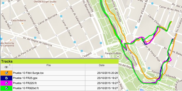 Prueba sensor GPS fitbit surge