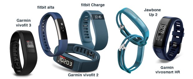 competencia-garmin-vivofit-3-fitbit-jawbone