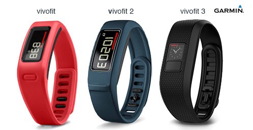 Pulseras de actividad Garmin Vivofit 1, 2 y 3